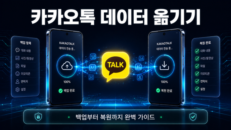 갤럭시 카카오톡 데이터 옮기기 | 기기변경 전 스마트스위치 백업·복원 완벽 가이드