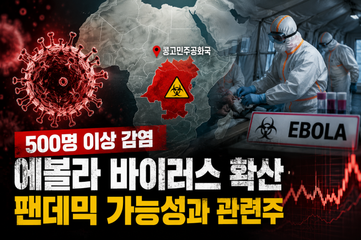  에볼라 바이러스 콩고 500명 이상 감염 확산, 팬데믹 가능성과 관련주