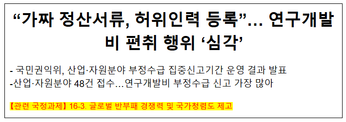  "가짜 정산서류, 허위인력 등록"… 연구개발비 편취 행위 '심각'