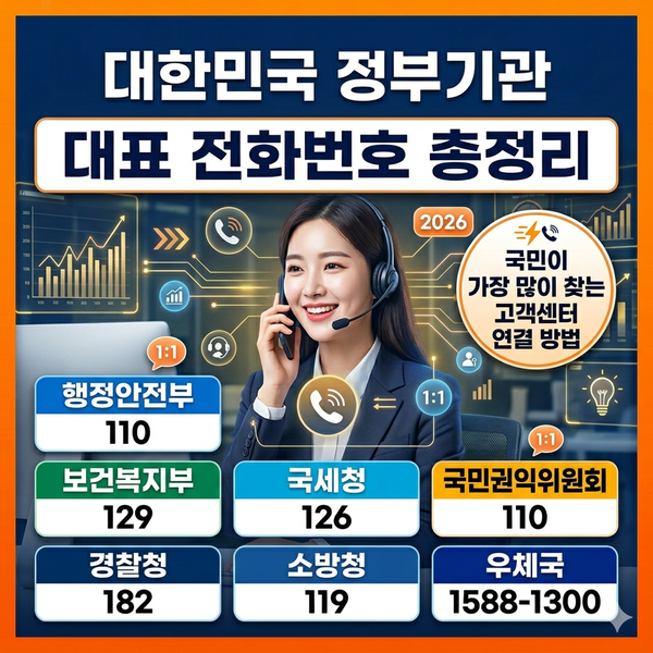 ️ 정부기관 대표 전화번호 총정리｜국민이 가장 많이 찾는 고객센터