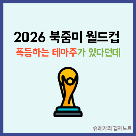  "2026 북중미 월드컵" 앞두고 폭등하는 테마주가 있다 던데