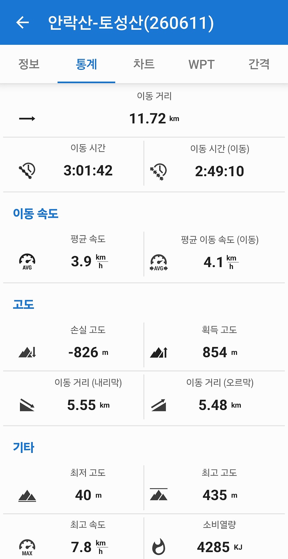 안락산 사진 2