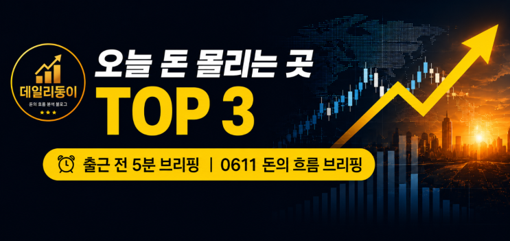 [0611] 오늘 방향 못 잡으면 수익 놓칩니다(오늘장 조심)