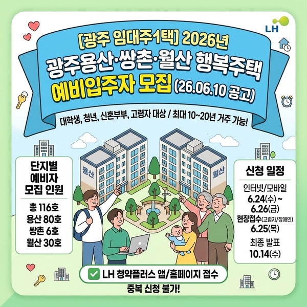 월세 6만 원대부터?! 최대 20년 거주!! 광주용산·쌍촌·월산 행복주택 가성비 주거 팁 총정리