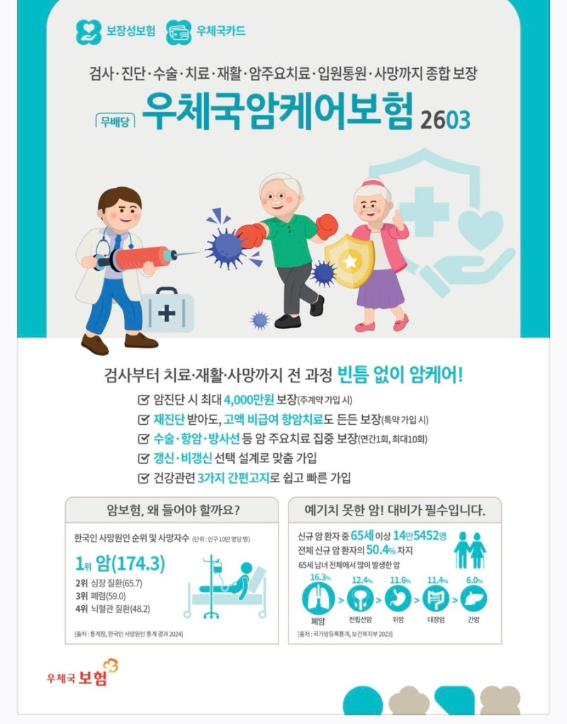 우체국 2603 암케어보험 완전정리 특약옵선택까지