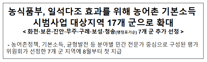  농식품부, 일석다조 효과를 위해 농어촌 기본소득 시범사업 대상지역 17개 군으로 확대