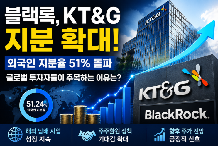 블랙록, KT&G 지분 6.15%로 늘렸다...외인 지분율 51% 돌파 의미