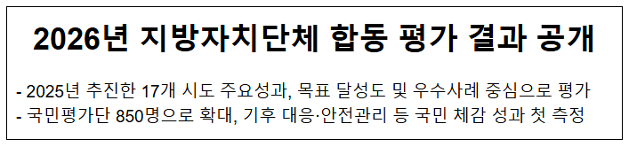  2026년 지방자치단체 합동 평가 결과 공개