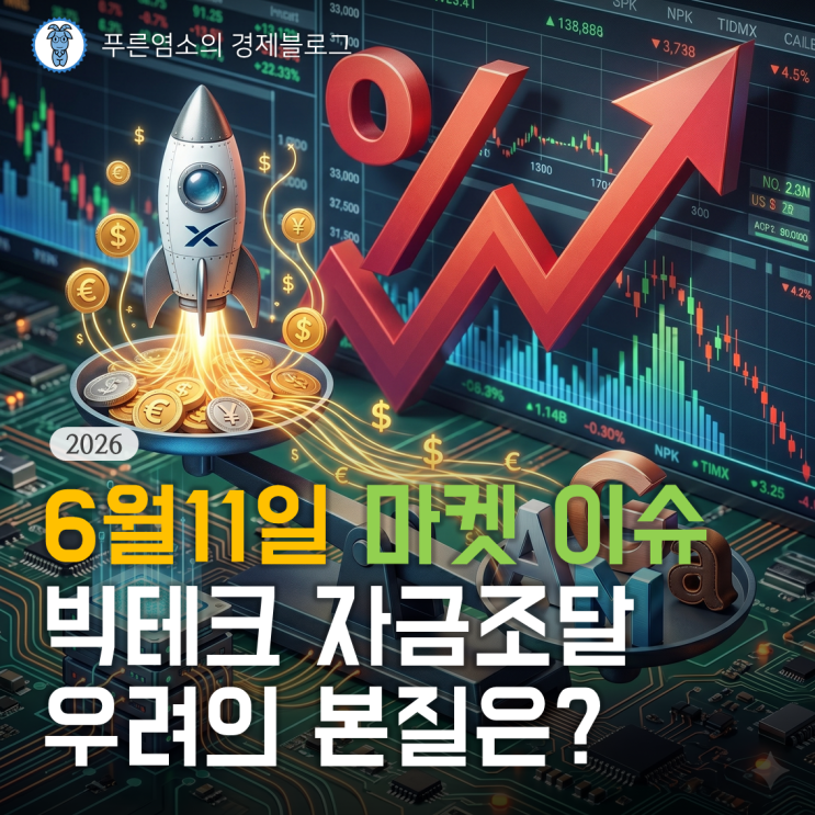  [마켓 이슈] 빅테크 자금조달 우려의 본질은 '이것'