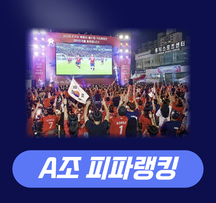 체코 멕시코 <b>남아공 피파랭킹</b> 순위는? 한국 조별리그 상대 전력... 