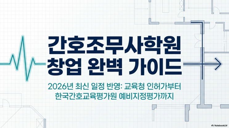  간호조무사 학원 창업 완벽 가이드: 교육청 인허가부터 예비지정 평가까지