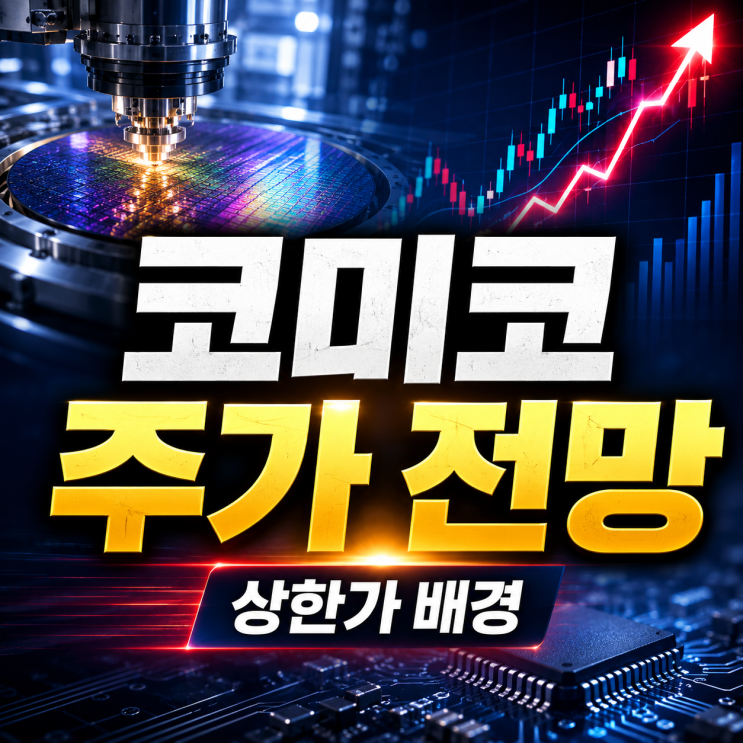  코미코 주가 전망 상한가 배경과 앞으로 봐야 할 변수