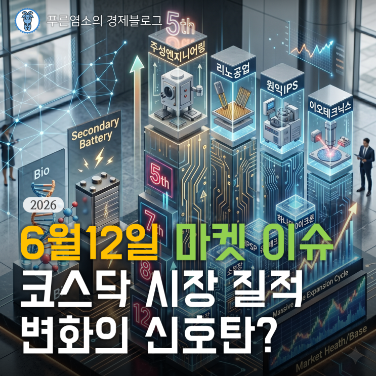  [마켓 이슈] 코스닥 시장 질적 변화의 신호탄?