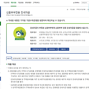 [SH행복주택 당첨 후기] #3 신혼부부 버팀목 대출 준비_기금e든든 신청과 부적격 이의신청