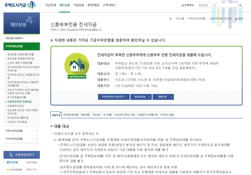 [SH행복주택 당첨 후기] #3 신혼부부 버팀목 대출 준비_기금e든든 신청과 부적격 이의신청