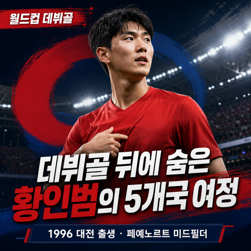 황인범 경력 모르고 데뷔골만 보면 딱 절반만 본 겁니다