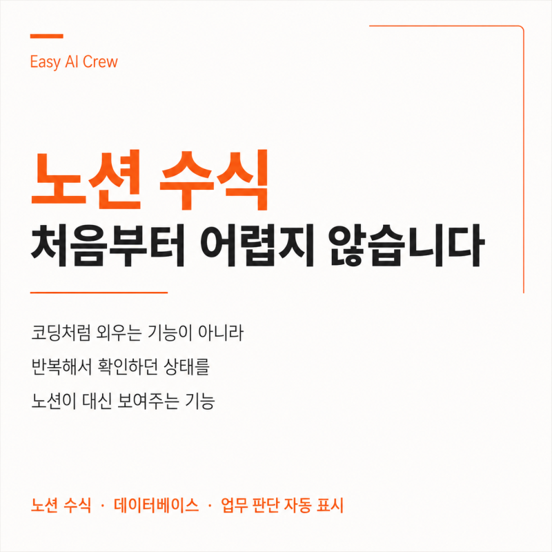 노션 수식 사용법, 날짜와 상태를 자동으로 보여주는 쉬운 예시
