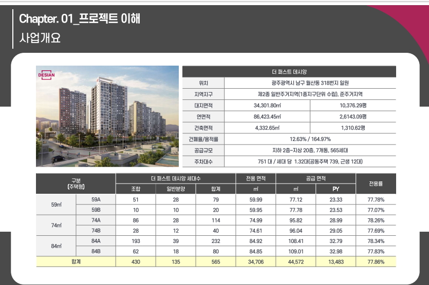 포인 사진 2