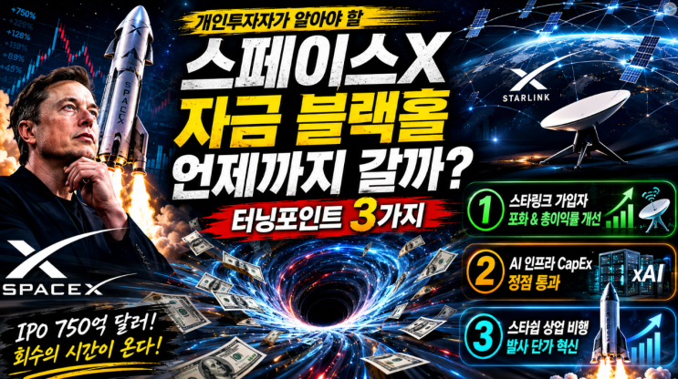  스페이스X발 자금 블랙홀은 언제까지 갈까? 개인투자자가 알아야할 터닝포인트 3가지