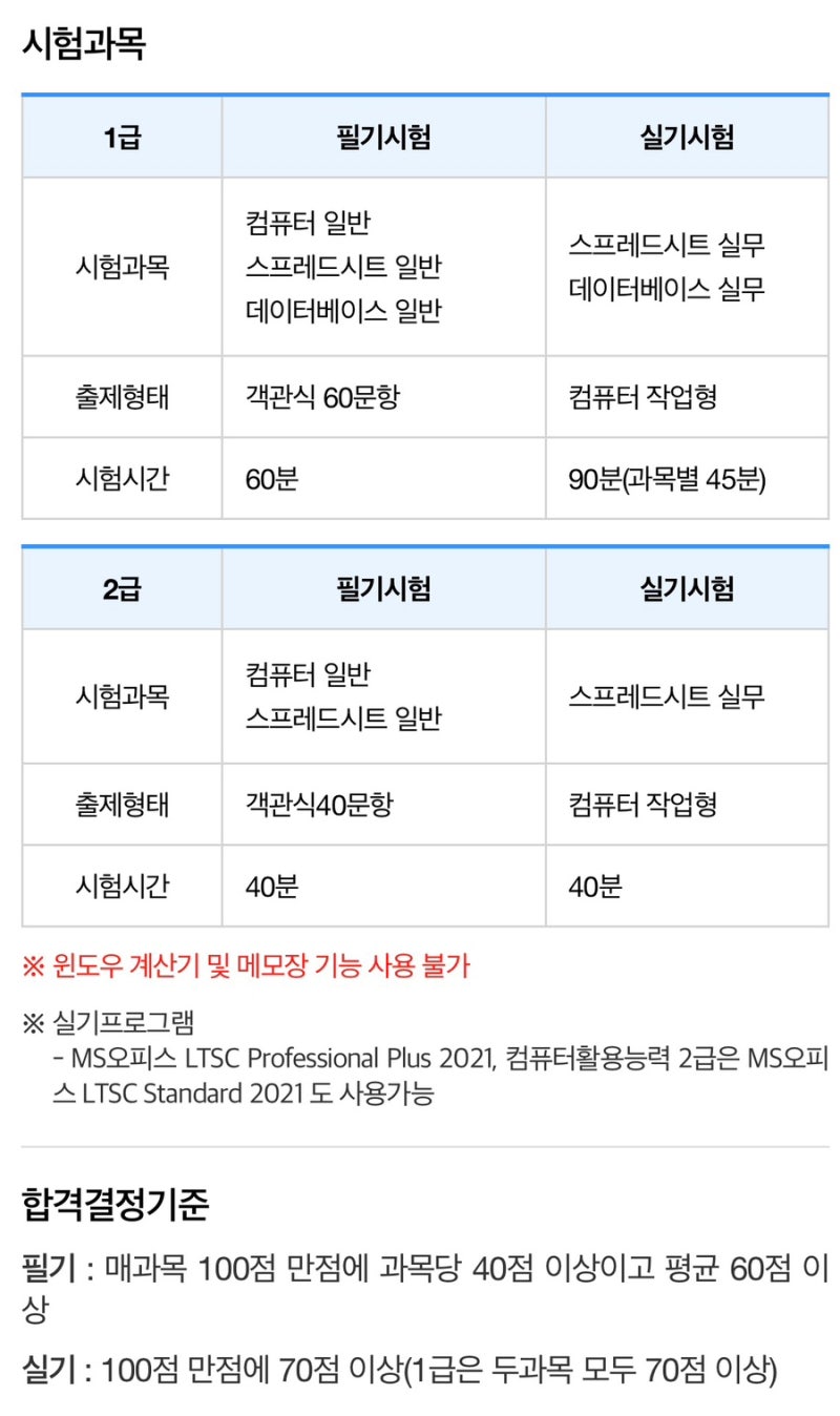 [자격증/컴활1급] 컴퓨터활용능력1급 필기 합격 후기, 컴활 벼락치기