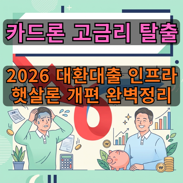 카드론 이자 19% 그만, 2026 대환대출·햇살론 갈아타는 법