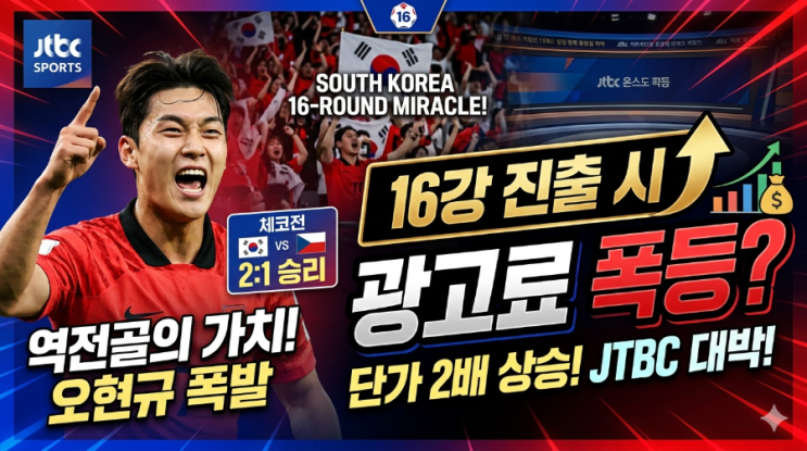 월드컵 코리아 쇼크! <b>체코전 역전승</b>과 JTBC의 대박 경제학