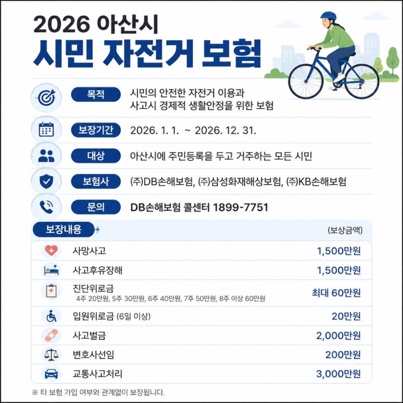 아산시 시민 자전거 보험 청구 방법 지급 금액 안내