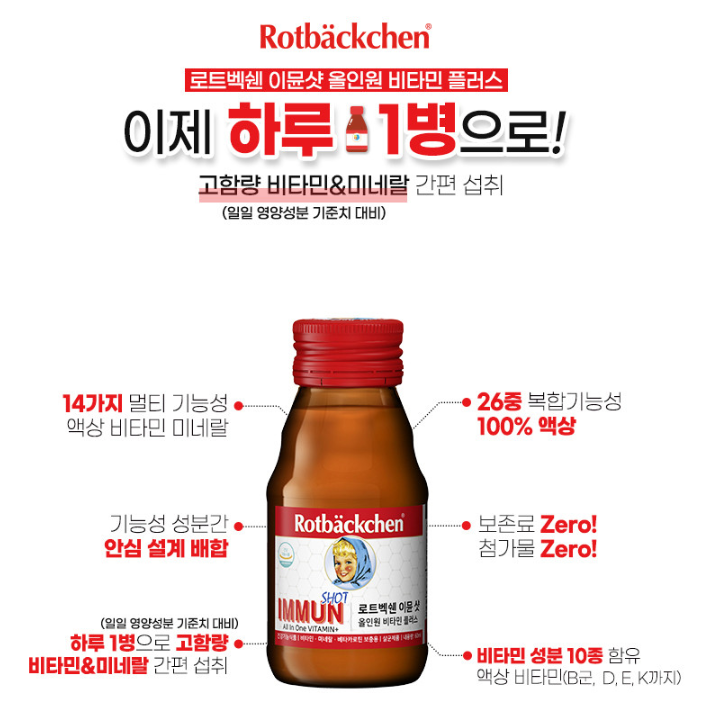 수험생 취준생 직장인 독일 명품 영양제 로트백쉔 영양제 추천(독감 전염 안된 후기)