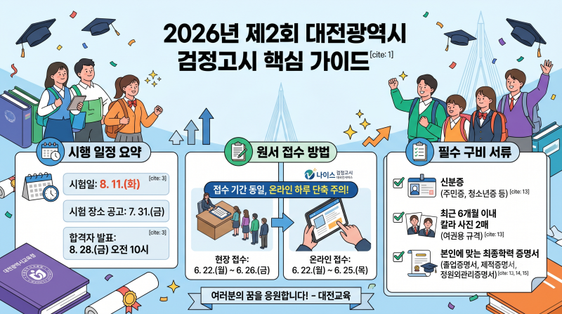 [2026년 제2회] 대전 검정고시 원서접수 일정 및 필수 제출서류 완벽 정리