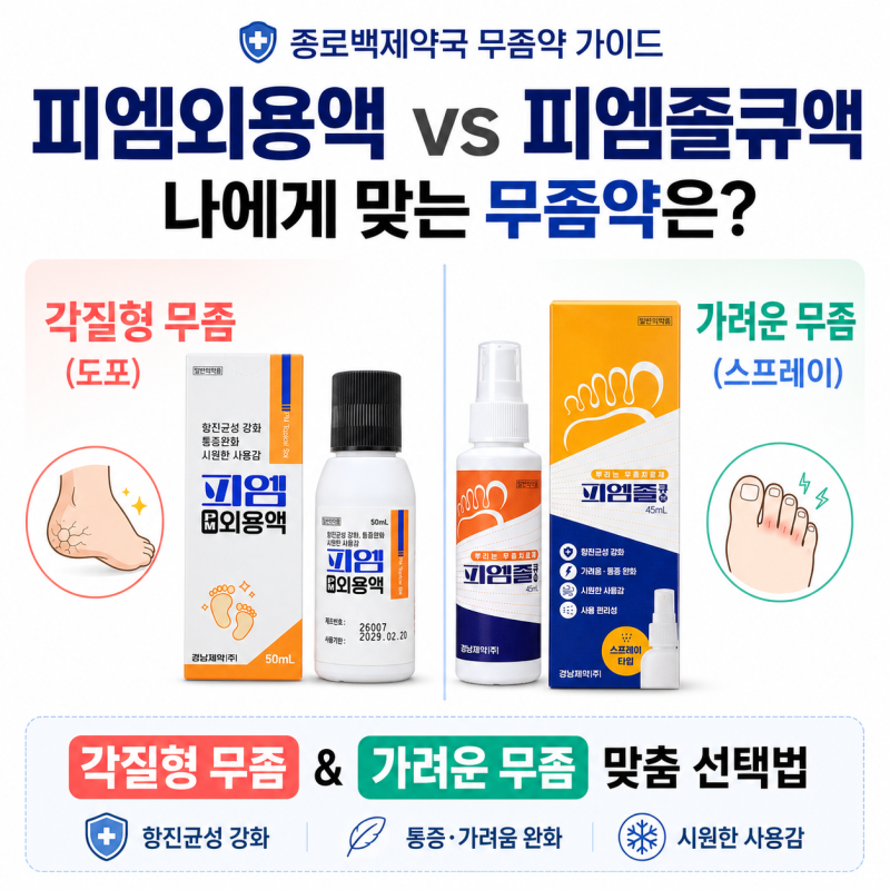 피엠외용액 vs 피엠졸큐액 차이 비교, 각질형 무좀과 가려운 무좀약 선택 가이드 - 종로백제....