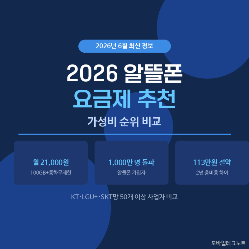 2026 알뜰폰 요금제 추천 가성비 순위 비교