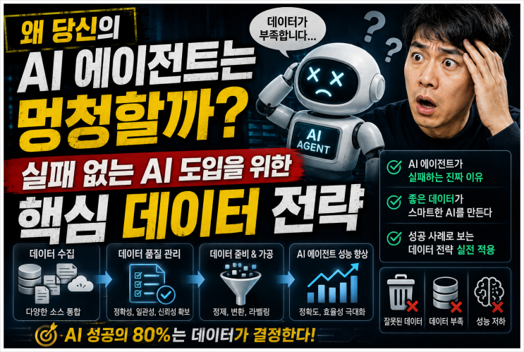  왜 당신의 AI 에이전트는 멍청할까? 실패 없는 AI 도입을 위한 핵심 데이터 전략