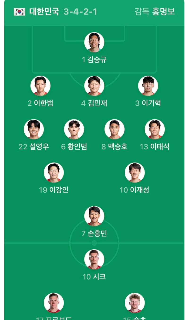 2026 북중미 월드컵 대한민국 축구 체코전 간단 리뷰(이강인, 황인범, 오현규, 김민재, 손흥민 ....