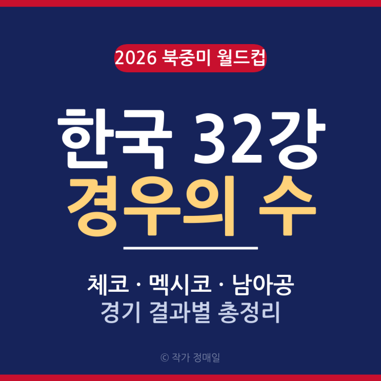32강 경우의 수｜대한민국 체코 <b>멕시코 남아공</b> 결과별 정리
