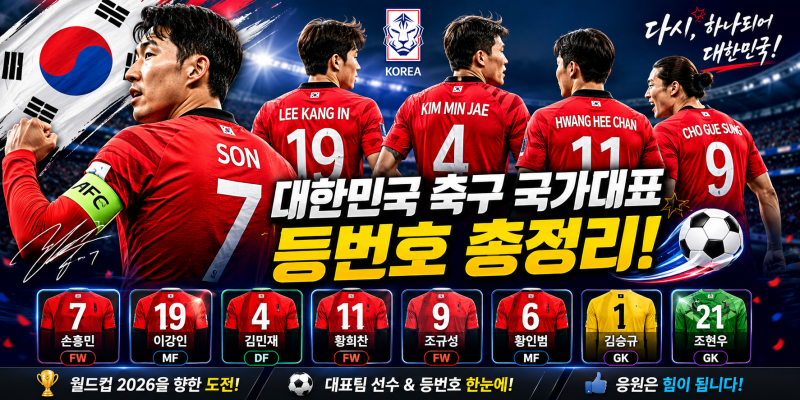 손흥민은 왜 7번일까? 대한민국 축구 국가대표 등번호 총정리