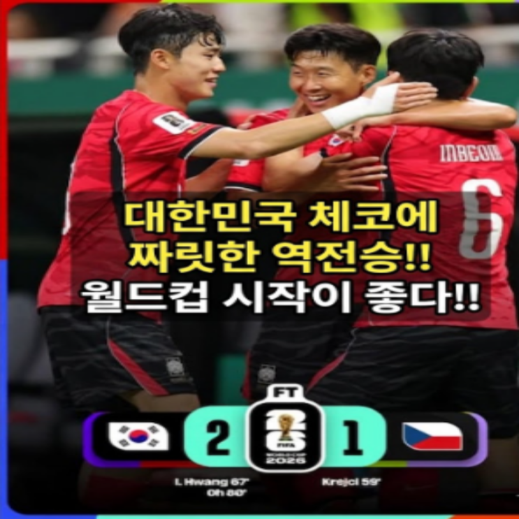 대한민국 축구대표팀!! 32강 분수령이었던 체코와의 1차전에서 짜릿한 역전승!! 경기MVP로 선정된 황인범이 1골 1어시, 교체 투입된 오현규의 결승골까지!! 2차전 멕시코 잡자