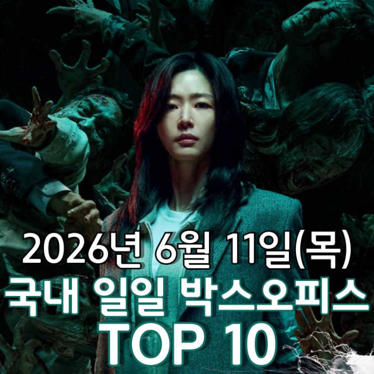  [6월 11일] 국내 박스오피스 - '군체' 1위 탈환, '디스클로저 데이' 일일천하