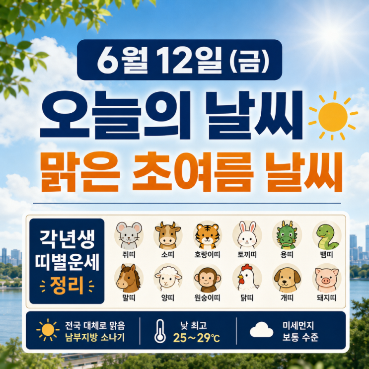  6월 12일 오늘의 날씨와 띠별운세, 맑은 초여름 날씨와 출생연도별 운세 정리