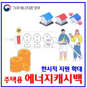  에너지캐시백 지원확대 (ft. 주택용 전기요금세) : 한전, 신청방법, 대상확인, 누리집, 산정환급기준, 아파트관리비, 가입기간, 누리집, 누진세율구간