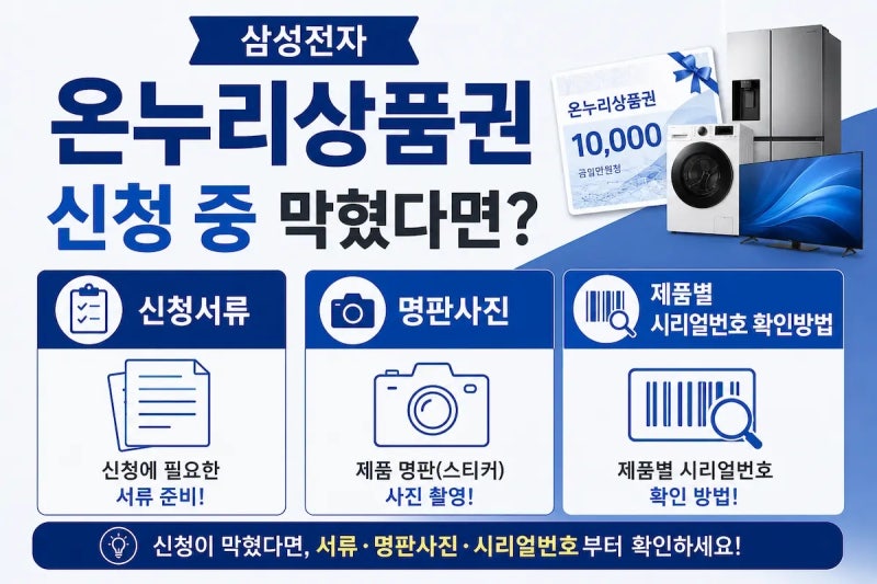 삼성전자 온누리상품권 신청 중 막혔다면? 신청서류·명판사진·제품별 시리얼번호 확인방법