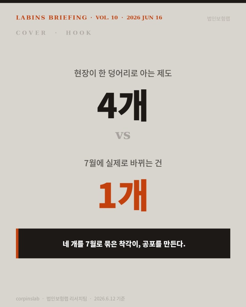 1200%룰·4년 분급·7년 분급, 7월에 진짜 바뀌는 건 하나뿐 [시점 총정리]