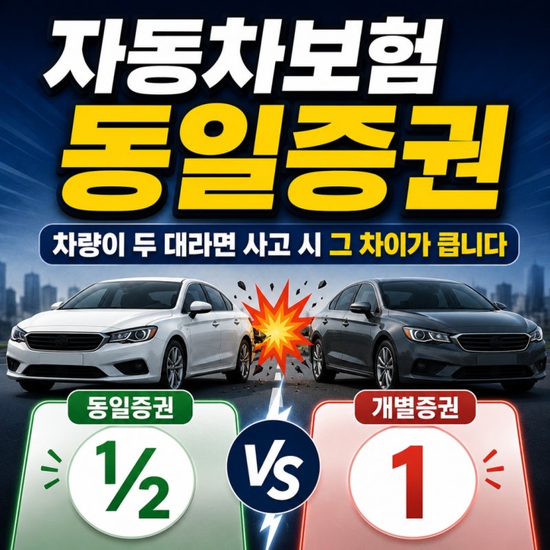 자동차보험 동일증권 - 차량이 두 대라면 사고 시 그 차이가 큽니다