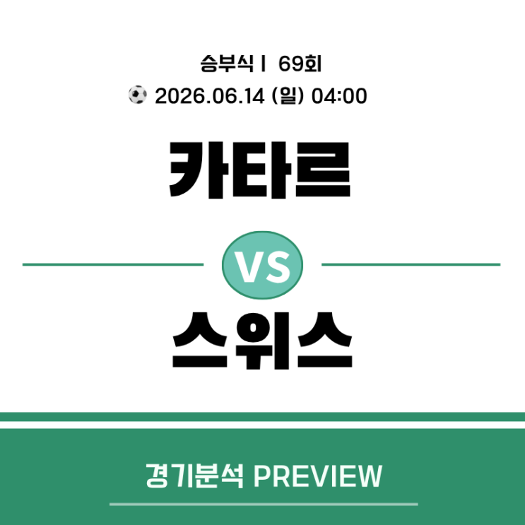 <b>카타르</b> vs <b>스위스</b> 프리뷰｜6월 14일(일) 04:00 월드컵 B조 분석