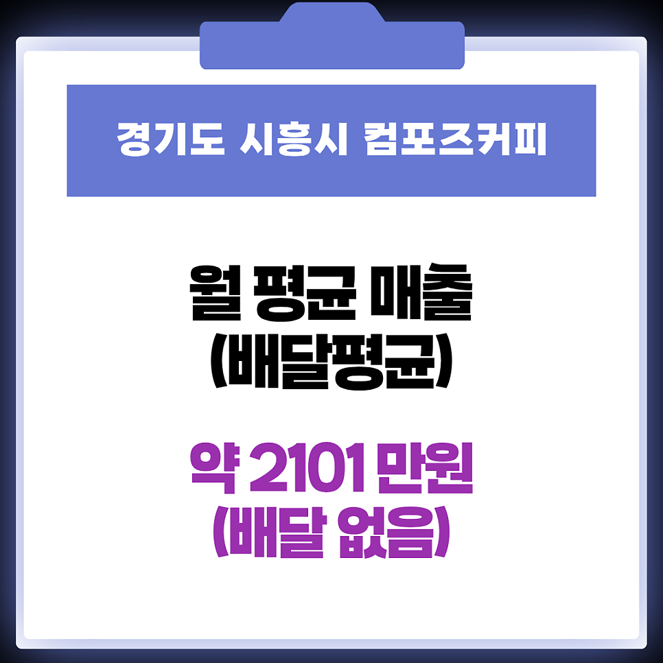 컴포즈커피 시흥시화나래점 사진 1
