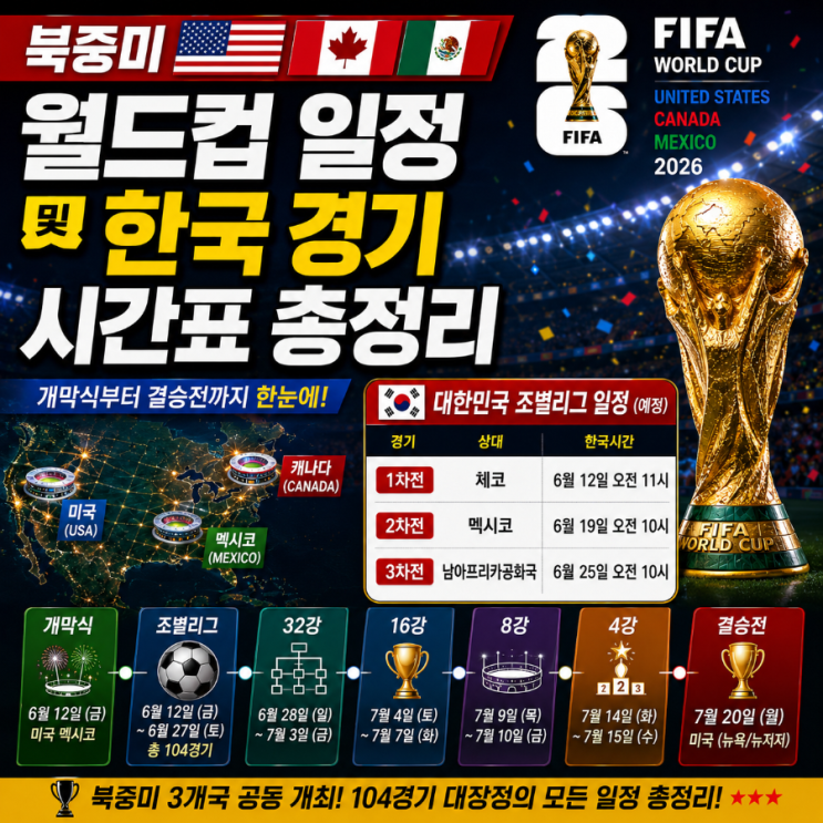 [직장인 필독] 2026 <b>북중미 월드컵 한국 경기 일정</b> 및 시간표... 