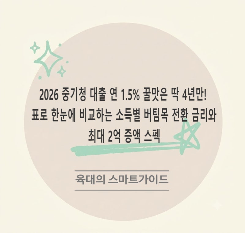 2026 중기청 대출 연 1.5% 꿀맛은 딱 4년만! 표로 한눈에 비교하는 소득별 버팀목 전환 금리와 ....