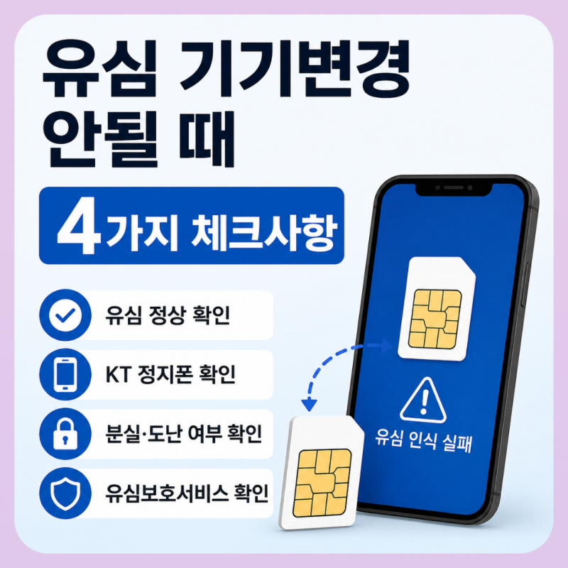 유심 기기변경이 안될 때 확인할 4가지 체크사항