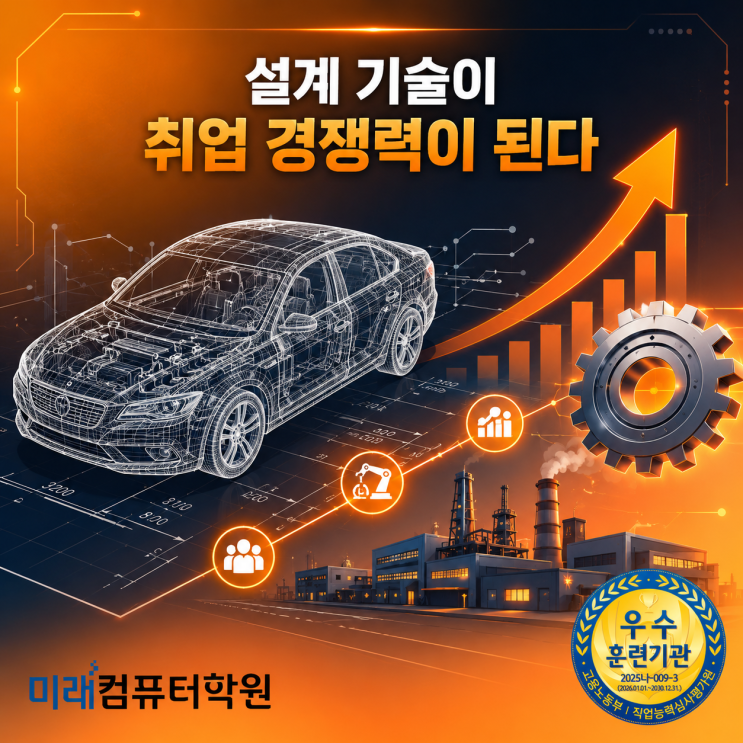  부산·김해·양산 3D프린터 국비지원교육｜기계설계산업기사 자격증 취득부터 포트폴리오·취업까지 한 번에!