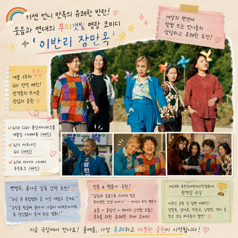 변영주 은가은 장편 데뷔작 극찬…관객들 몰리는 한국 영화 정체