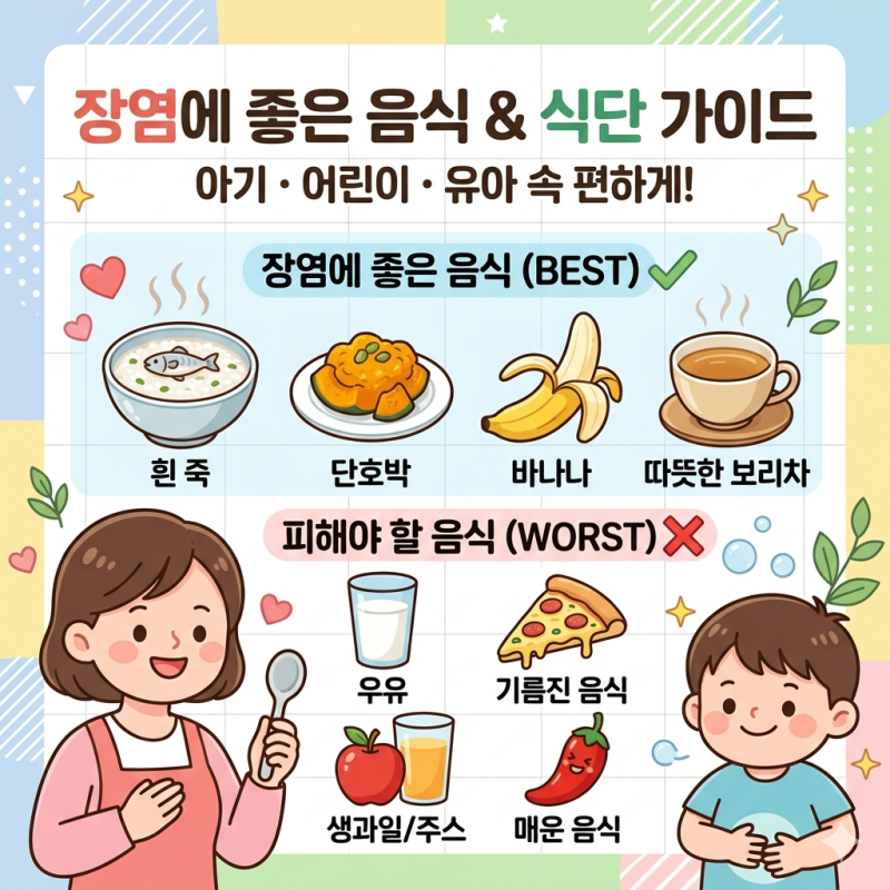 아기 장염에 좋은 음식: 아이 속 편하게 하는 식단 관리 가이드